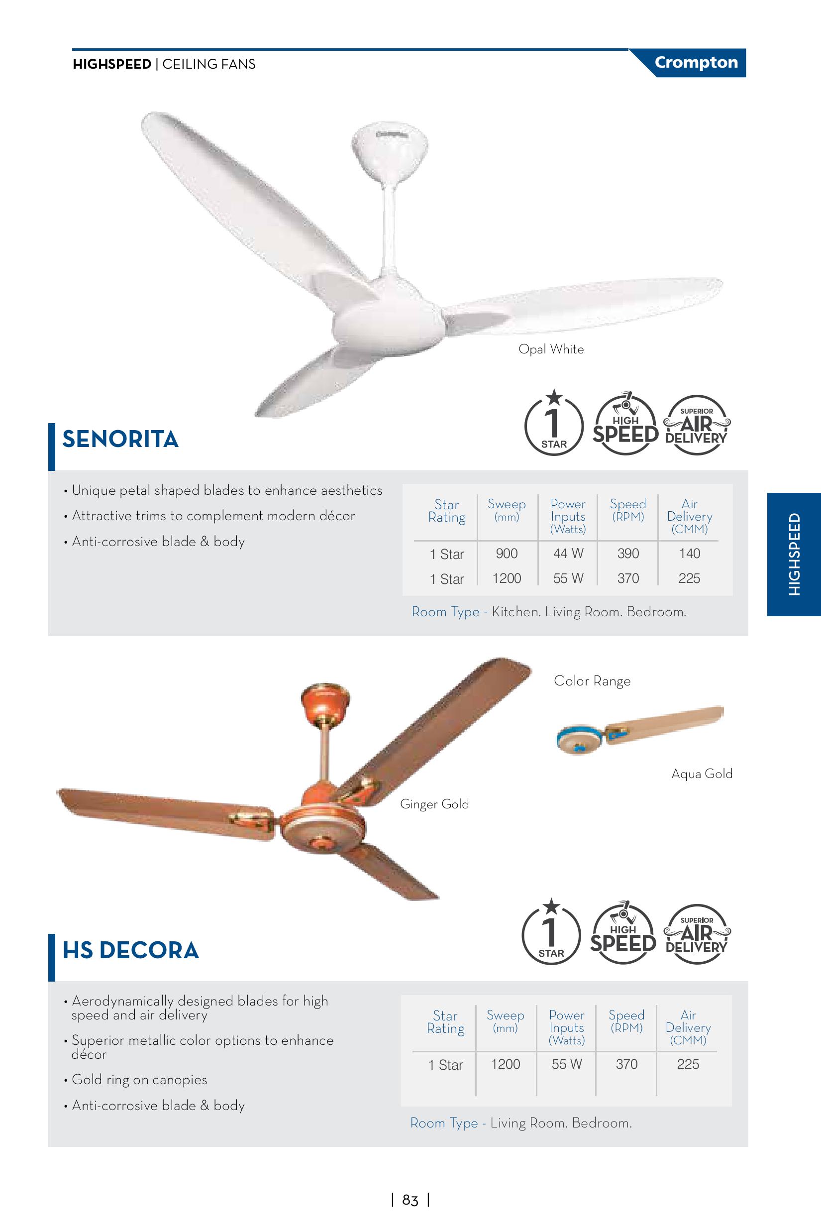 Crompton HS Senorita & Crompton HS Decora